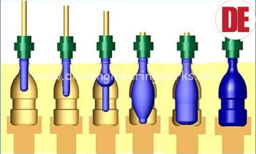 2 Cavity Pet Semi Blowing Machine